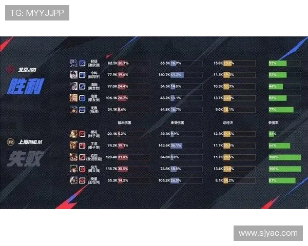 CSGO实力排行榜最新更新RNG战队荣登第六名引发热议