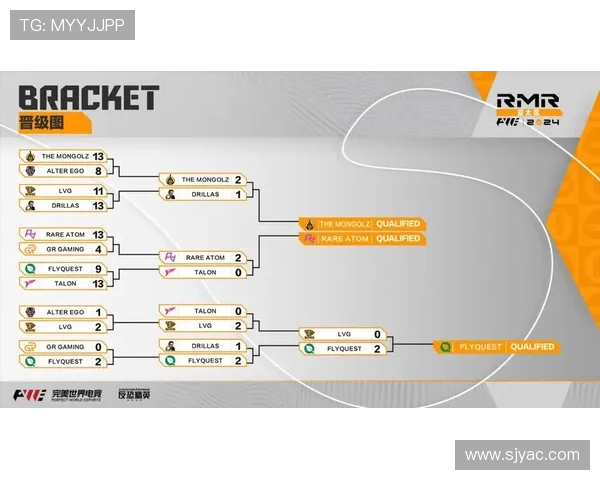 JDG战队在Major赛积分榜中以89分稳居第一位置引发关注