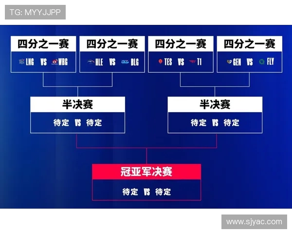 TES在全球总决赛中的心理素质分析与表现评估