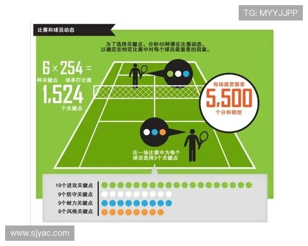 成都网球队的盯防策略解析与网球深度探讨