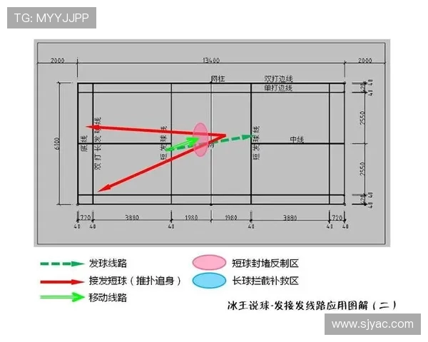 武汉羽毛球队中路突破打法的深度分析与战术解读