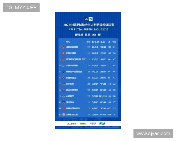深圳足球队在足球比赛经验排名中创下新高引发广泛关注与期待