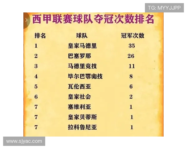 十五年皇马与巴塞罗那的巅峰对决历史回顾与精彩瞬间解析