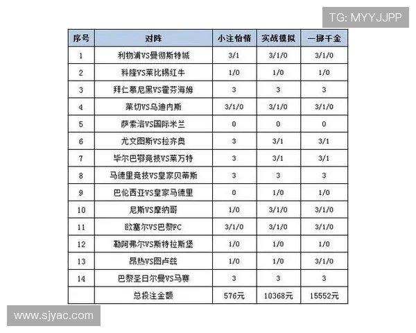 英格兰对瑞典足球赛彩票推荐分析及投注策略分享