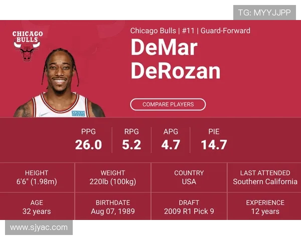 骑士与马刺总决赛精彩数据分析与历史对比探讨 骑士与马刺总决赛精彩数据分析与历史对比探讨