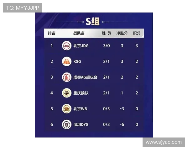 和平精英最新配合排行榜揭晓JDG战队荣登第九名引发热议