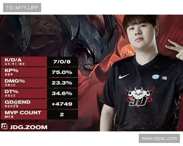 DOTA2热议：JDG战队实力之争引发玩家热烈讨论与思考