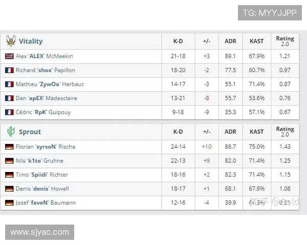 成都排球队快攻战术分析与成败得失探讨